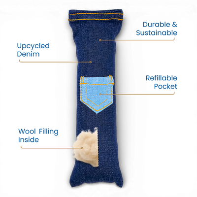 Feature diagram of a denim cat kicker toy showing upcycled denim, wool filling inside, and a refillable pocket for catnip or treats.